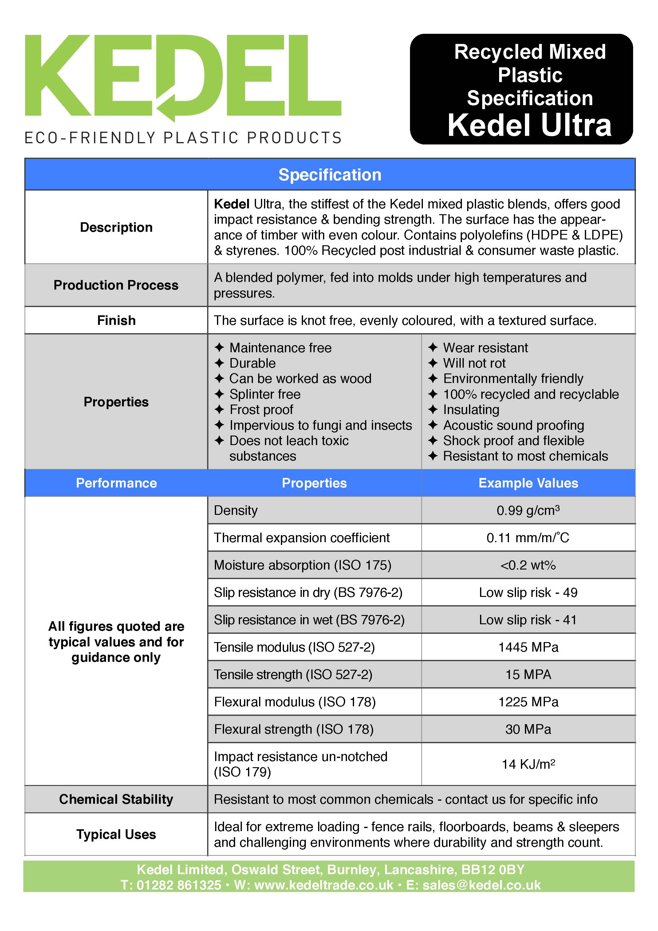 Ultra technical specification sheet for kedel recycled mixed plastic lumber